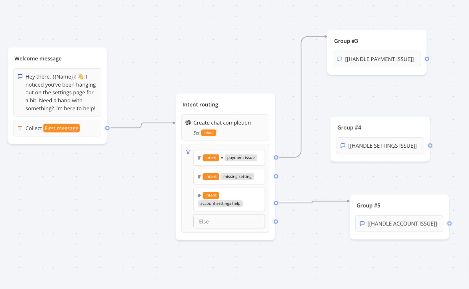 Example Script Saas Settings